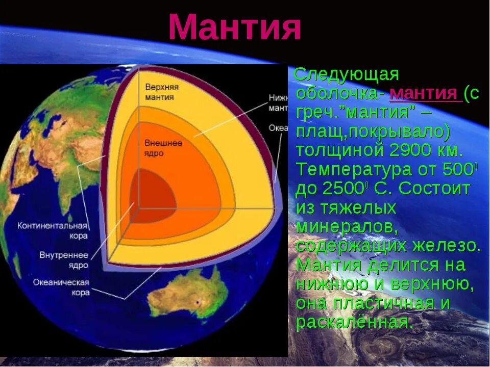 Мантия в переводе на русский. Мантия это в географии. Мантия земли. Мантия земли это 5 класс.