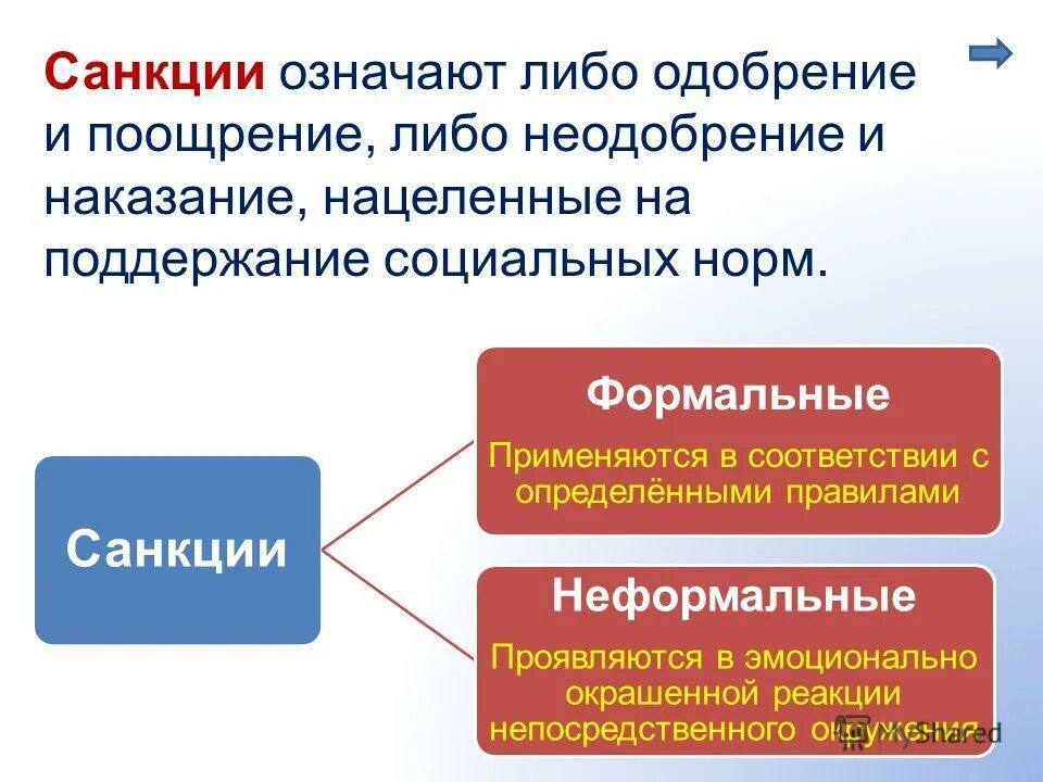 Реакция общества на поведение человека или группы. Значение термина санкция. Социальные санкции примеры. Санкция смысл понятия. Санкции за нарушение социальных норм.