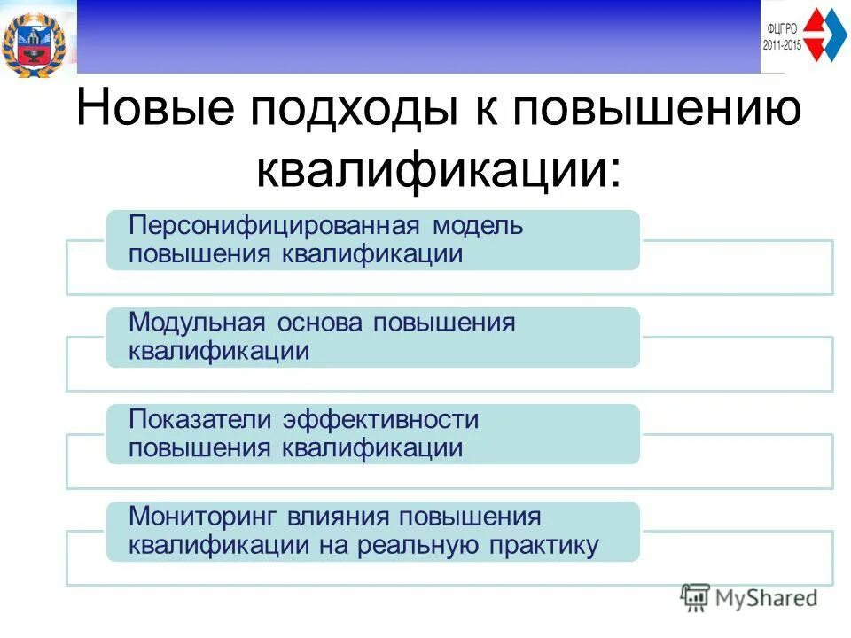 Результаты работы секции. Темы гмо для учителей математики. Результаты работы секции. Деление классов на подгруппы по новому закону об образовании. Темы гмо для учителей математики.