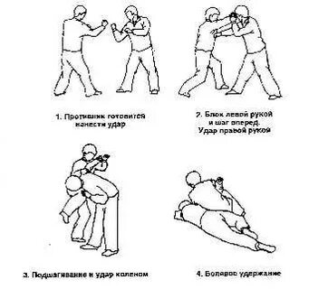 Как блокировать удары