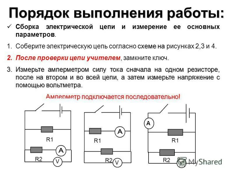 Основные правила сборки