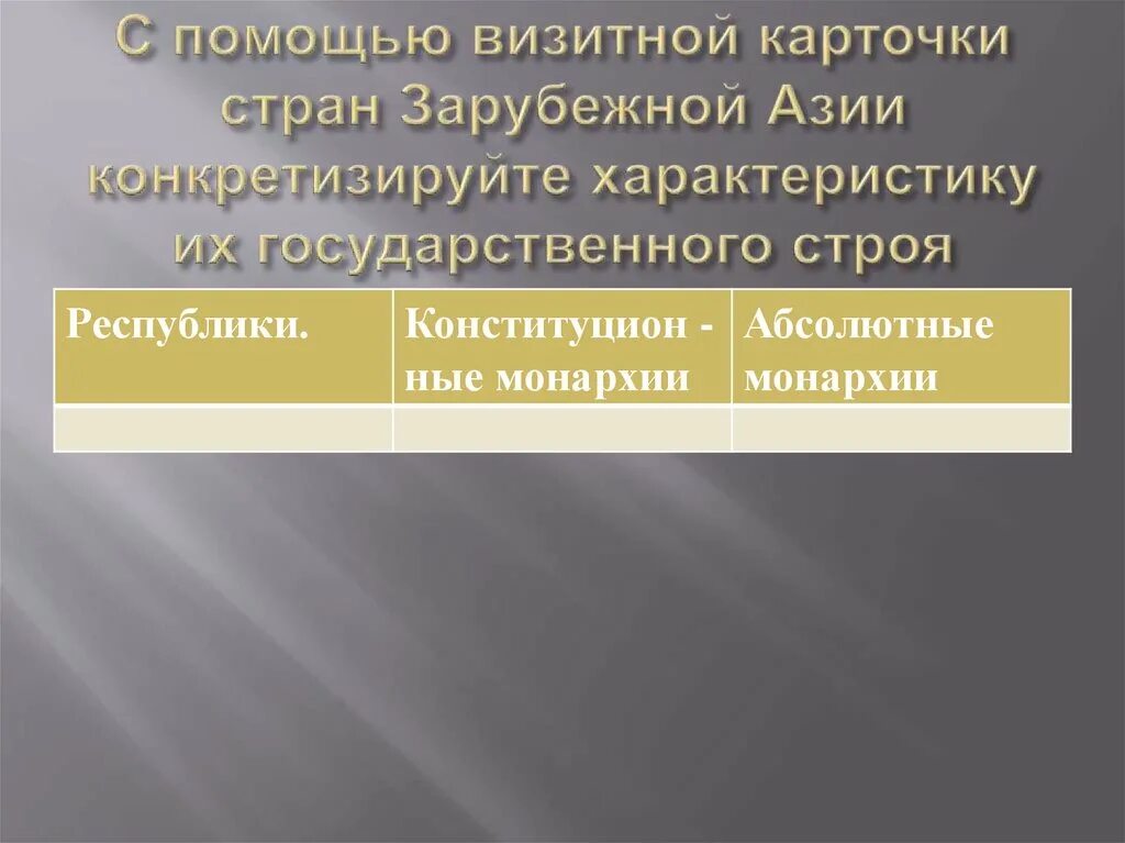 С помощью визитной карточки