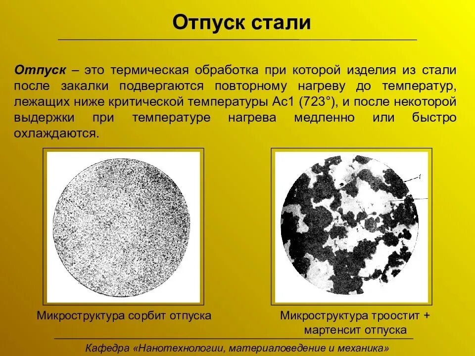 Структуры после отпуска стали