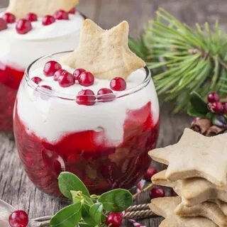 Праздничные десерты