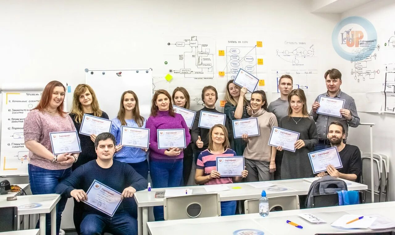 Курсы санкт петербурге работа