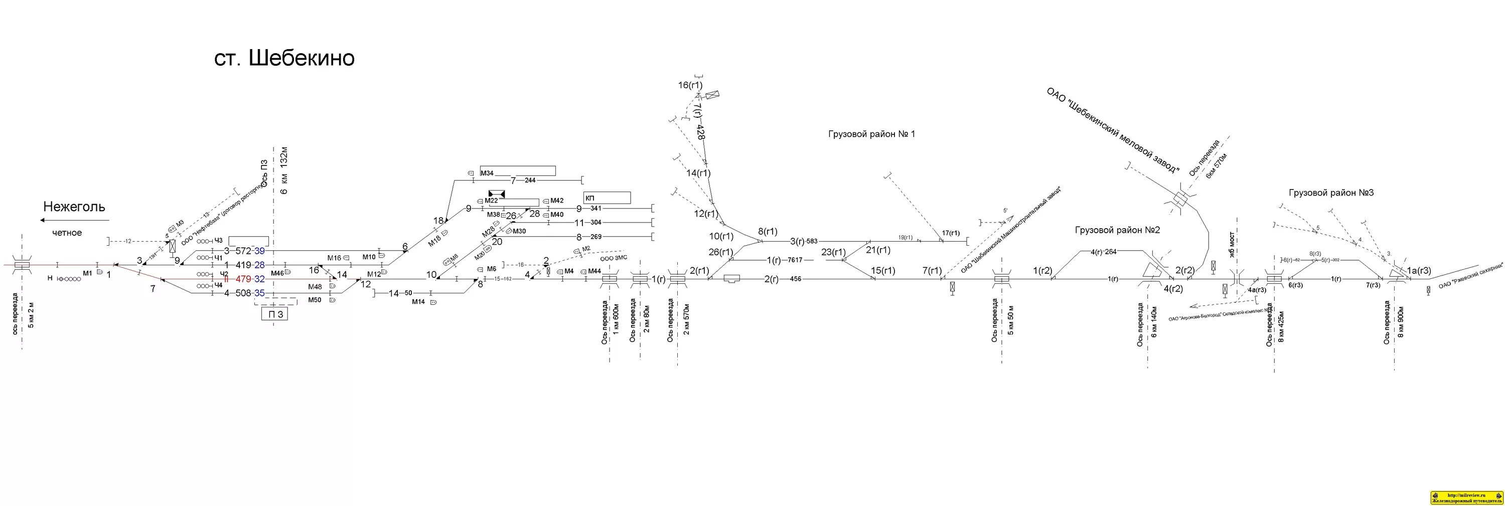 109 маршрут белгород. Карта шебекино с улицами. Расписание автобусов волоконовка пятницкое. Шебекино площадь города. Маршрут шебекино.