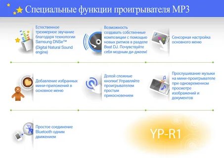 Плеер функции