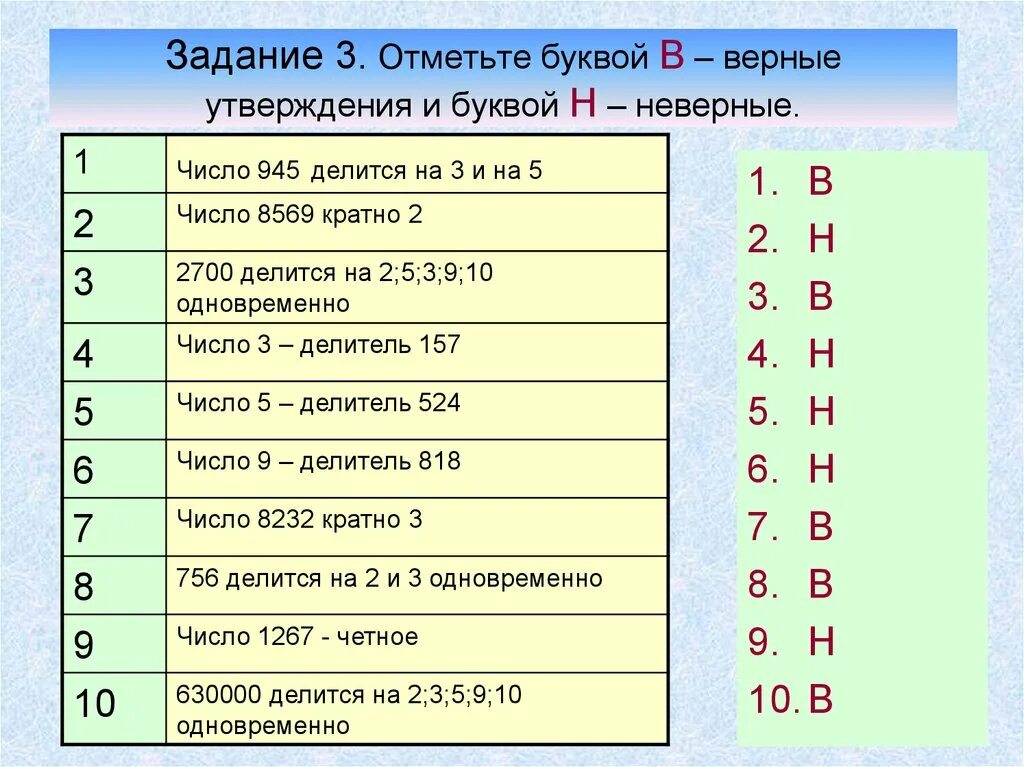 При каком значении буквы верно. Число 945 делится на 3 и на 5. число 8569 кратно 2. задание отметить буквы. верные и неверные числа.