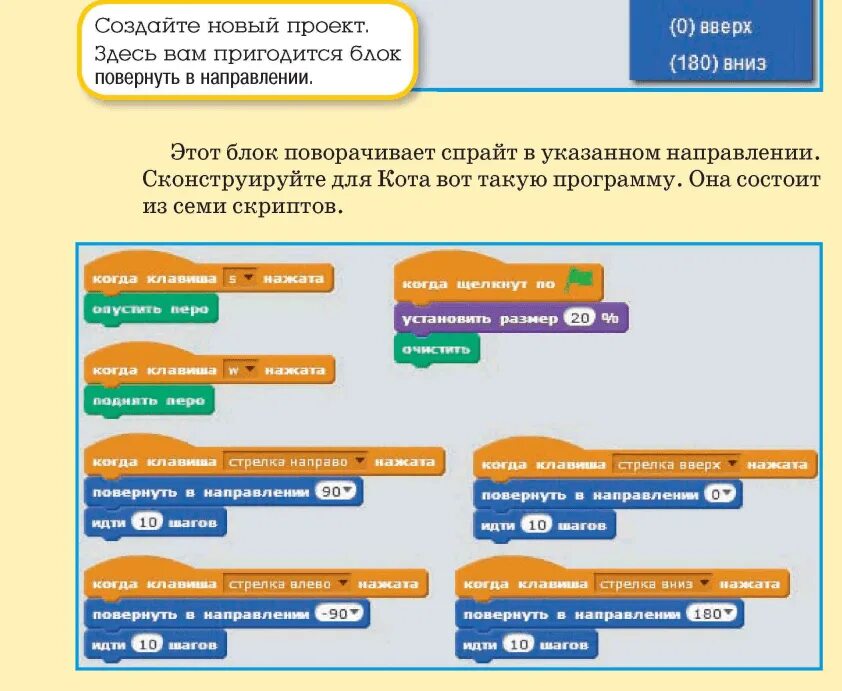 Практическая работа скретч. Алгоритмы скретч. Алгоритмы в Scratch. Алгоритм в скретче. Линейный алгоритм скретч.