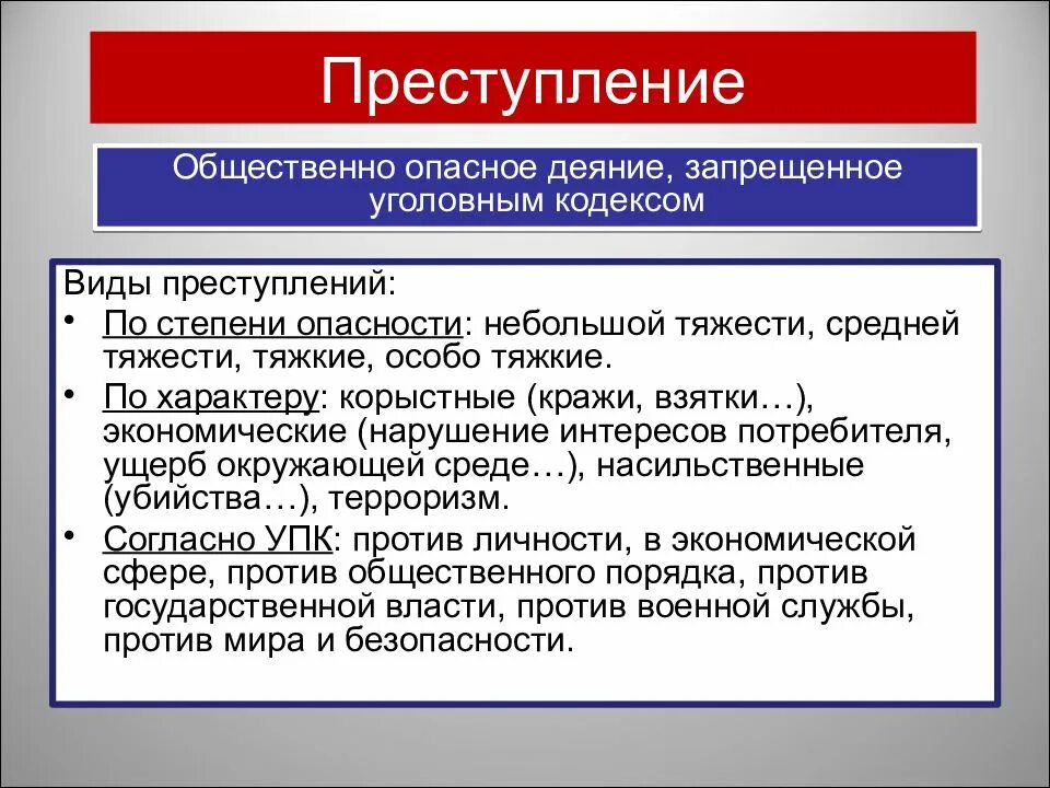 Преступление определение обществознание. Преступление егэ обществознание. опасные виды преступности. общественно опасное деяние деяние виды. виды преступлений обществознание.