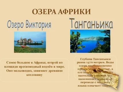 Озера африки по площади