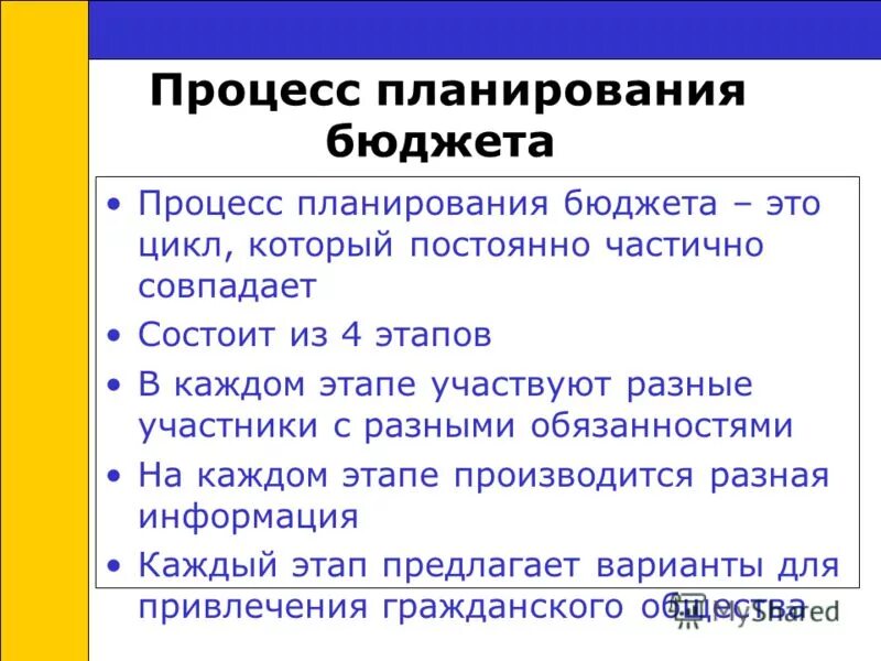 принципы планирования личного бюджета. схема распределения финансов. структура и способы составления личного бюджета. планирование личного бюджета. этапы финансового планирования семейного бюджета.