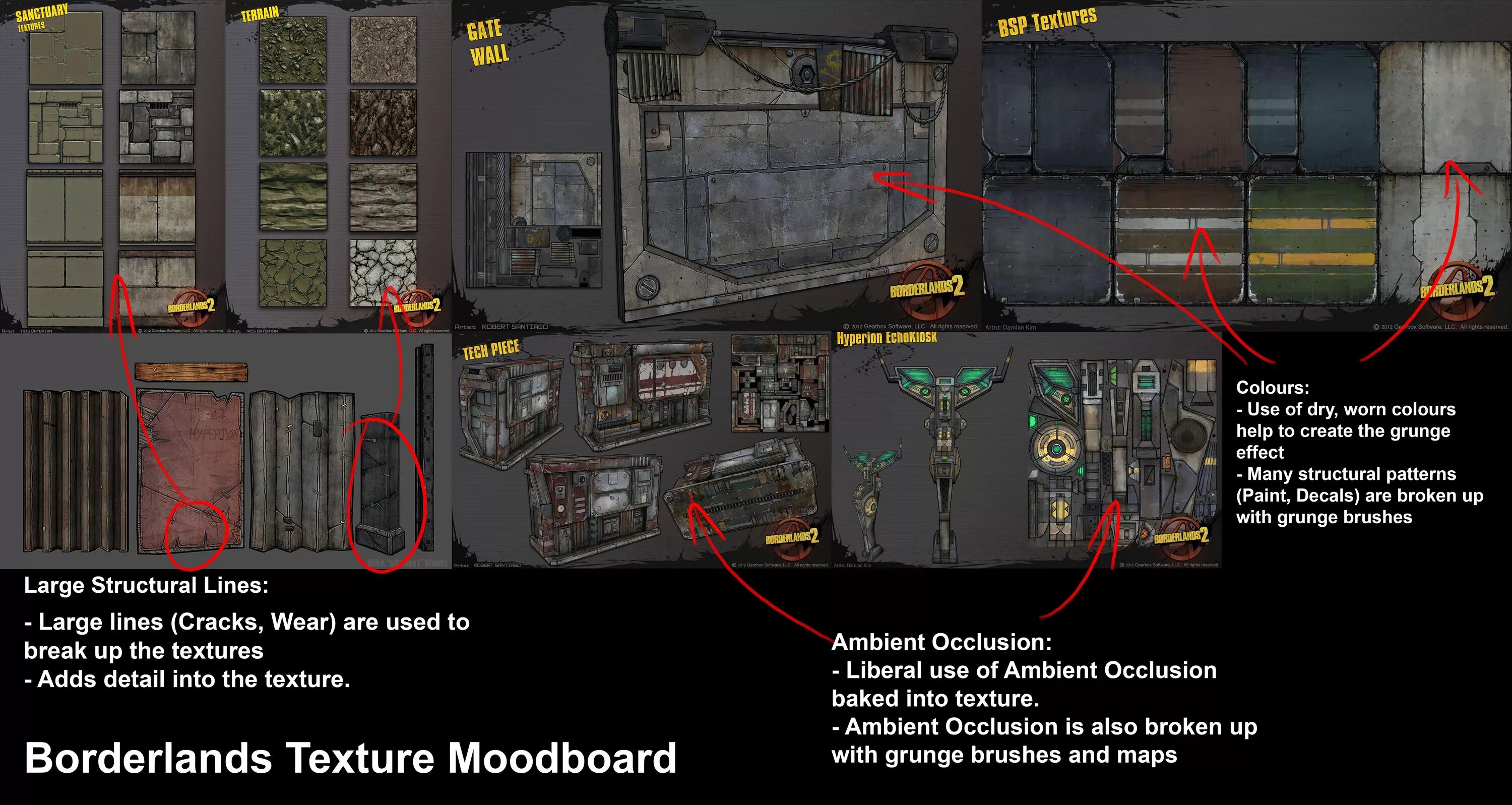 Borderlands texture. Borderlands textures. текстуры бордерлендс. borderlands style texture. текстура бордерлендс на тексте.