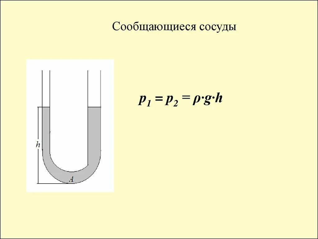 Закон сообщающихся сосудов примеры. Формула сообщающихся сосудов гидродинамика. упругость это свойство твердых тел. упругие свойства твердых тел. сосуды упругорас упруго растяжимые.