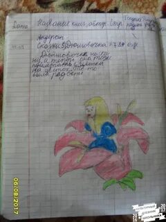 Читательский дневник андерсен главная мысль
