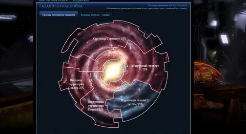 Effect system