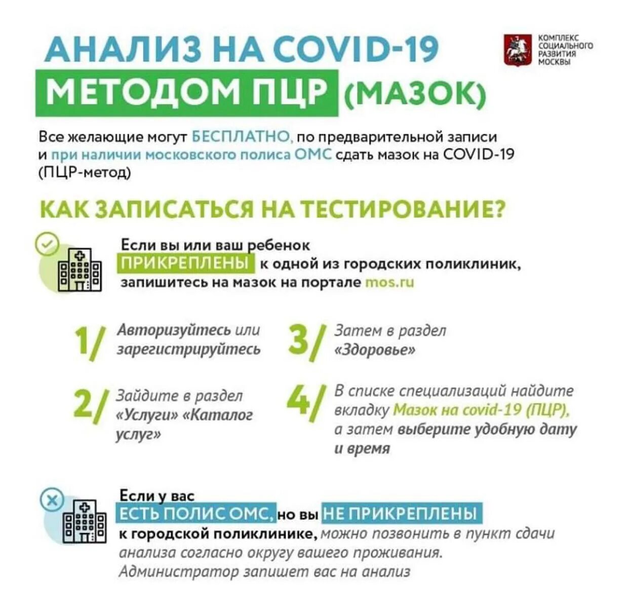 Куда отправить тест. Пцр тест. тесты в поликлинике. пцр тест covid. пцр в поликлинике.