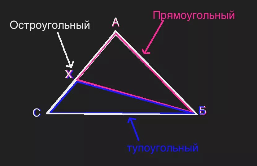 Как разбить треугольник. Остроугольный прямоугольный треугольник. Остроугольный и тупоугольный треугольник. Прямоугольный треугольник тупоугольный и остроугольный треугольник. Начертить остроугольный треугольник.