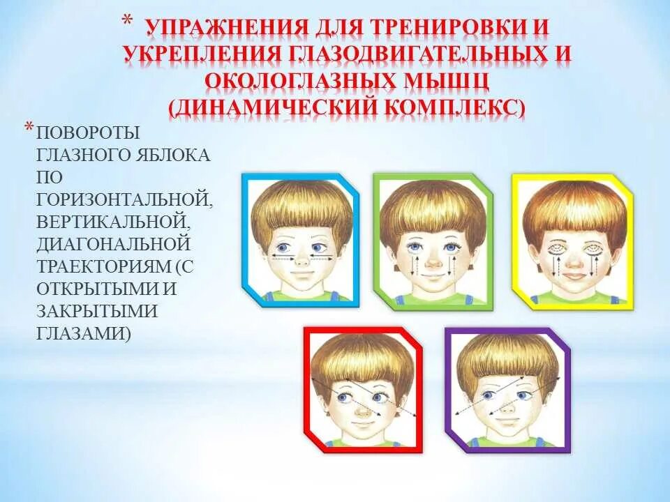 Дыхательная и зрительная гимнастика 3 класс. Дыхательная и зрительная гимнастика 3 класс