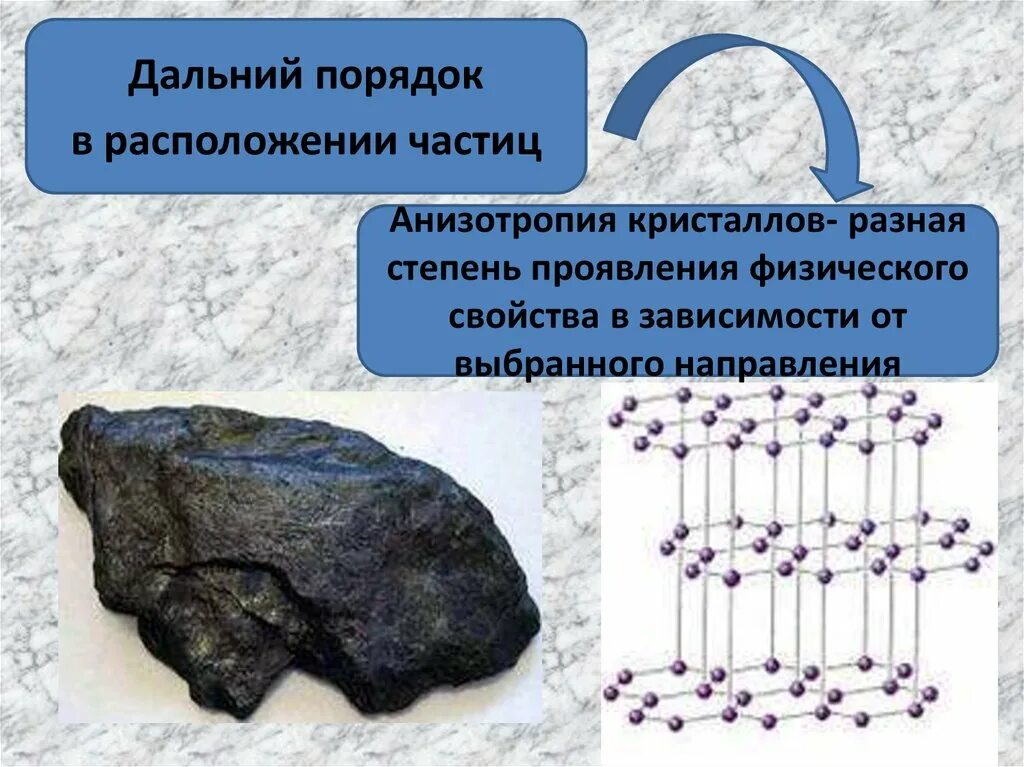 Порядок расположения частиц. Дальний порядок расположения частиц. дальний порядок в кристаллах. ближний порядок в кристаллах. наличие дальнего порядка в расположении частиц.