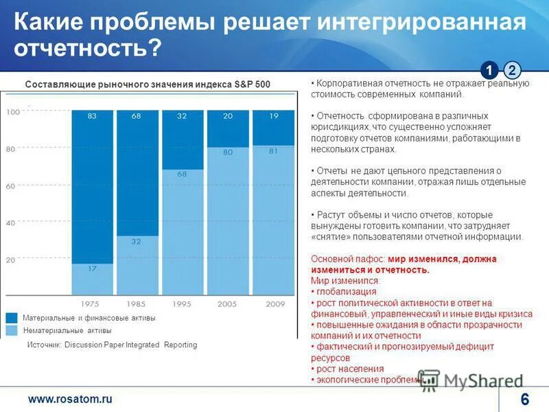 резервы в финансовой отчетности. раскрытие финансовой информации отчетности.