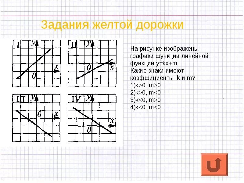 Линейные функции 7 класс задания. Задания на тему графики линейной функции. Линейный график задание. График линейной функции задания. Задание на сопоставление графиков линейных функций.