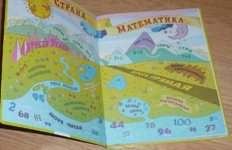 Математика на карте россии 4 класс. Карта страны математики для детей. Карта по стране математики. Путешествие в страну математики. Страна математики.