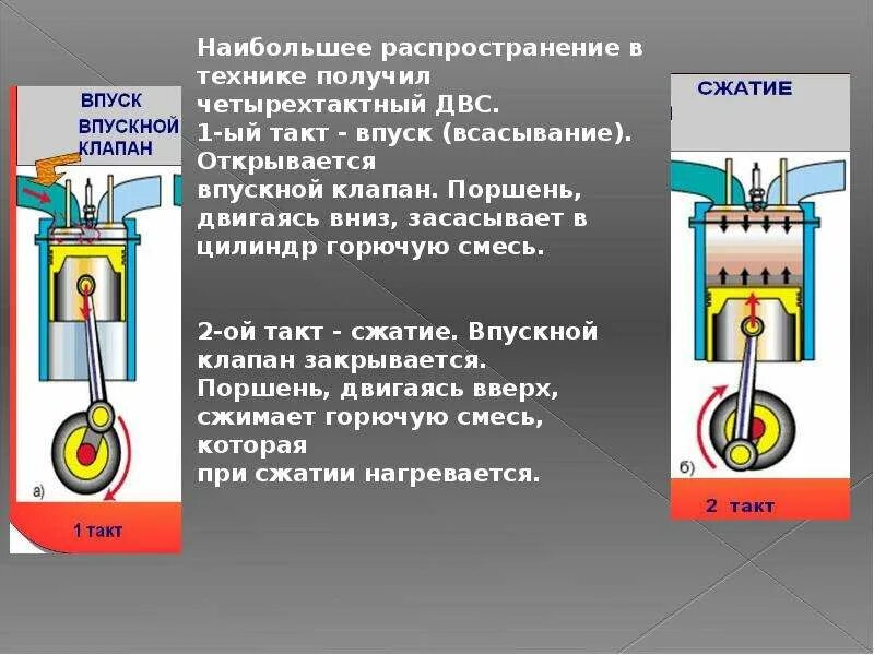 Поршень движется вниз. Такт сжатия двигателя. Такт сжатия двигателя внутреннего сгорания. Второй такт ДВС. На такте сжатия впускной клапан.