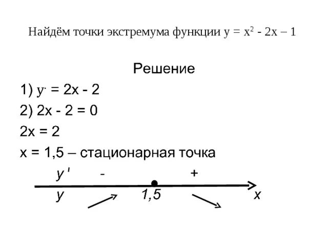 Нахождение экстремума функции. Точки экстремума функции. Найдите точки экстремума функции. Нахождение точек экстремума функции. Минимум функции y 2x 3