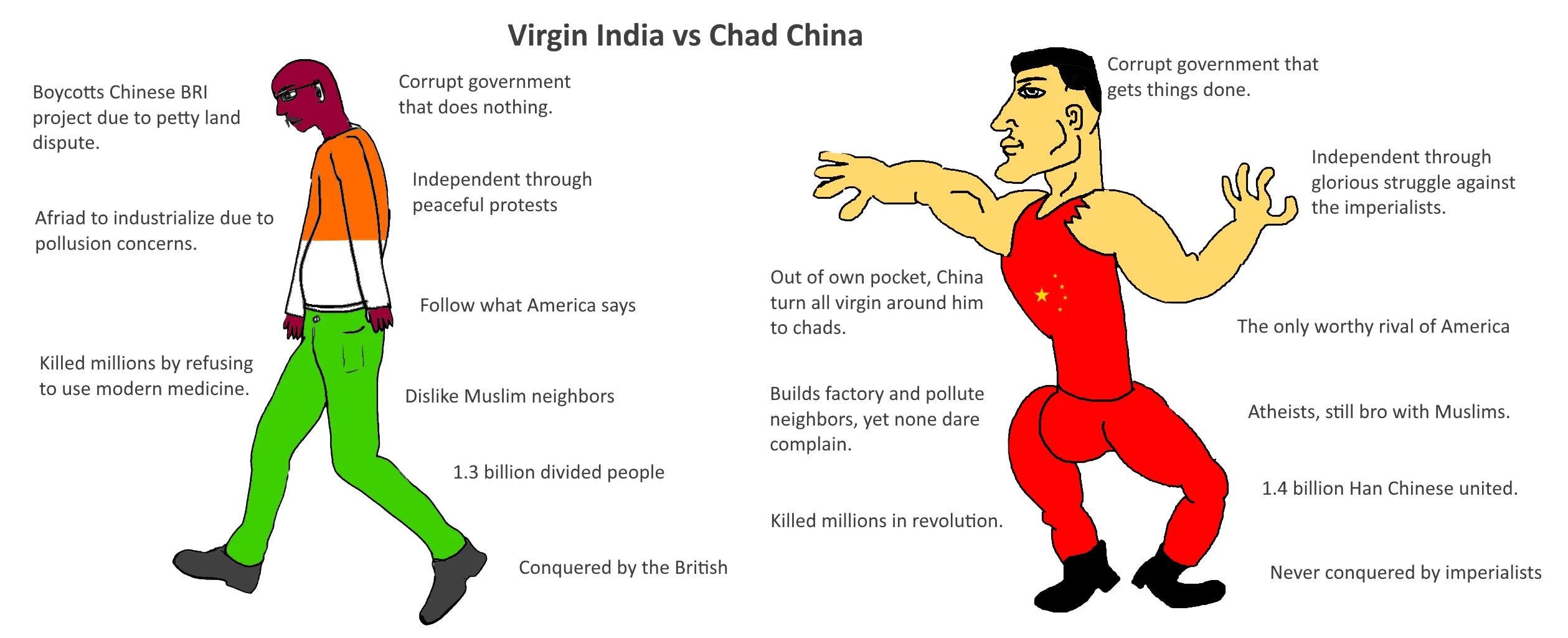 Chad al. Чад и Вирджин. Мем Чад и Вирджин. Chad vs Virgin Мем. Chud.