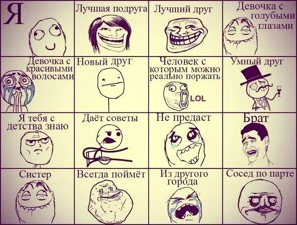 Водопад состав слова. Обведи съедобные грибы. Отмечалка для друзей. Найди в данном списке феодалов отметьте три правильных ответа. Отметьте 3 точки на прямой y -2х-1.