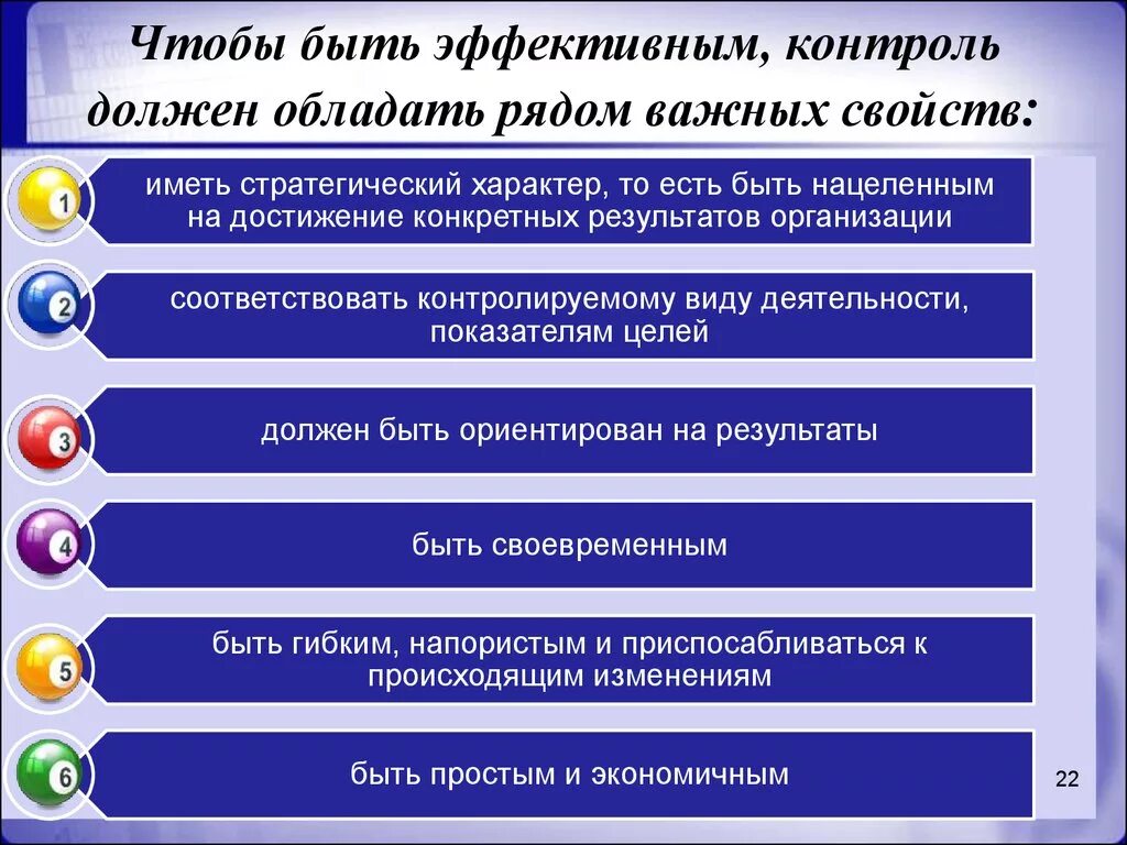 Кто может быть эффективным. Кто может быть эффективным