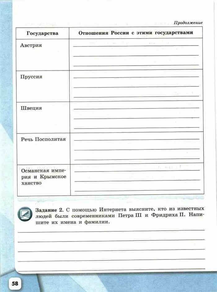 История 8 класс рабочая тетрадь. Рабочая тетрадь по истории 8 класс Артасов Данилов. Рабочая тетрадь по истории России 8 класс Артасов. Тетрадь по истории 8 класс Артасов. История 8 класс рабочая тетрадь Артасов.