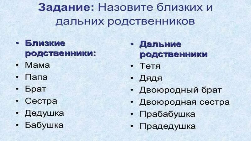 Кто относится к ближайшим родственникам по закону. Близкие родственники по закону. Кто является родственником по законодательству. Кто считается близким родственником по закону. Близкими родственниками являются по закону.