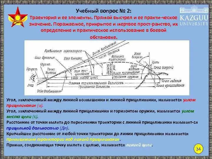 Даьномтб пямого вычтонла. Элементы траектории полета пули. Виды линий на плоскости. Определение линии цели. Элементы траектории внешней баллистики.