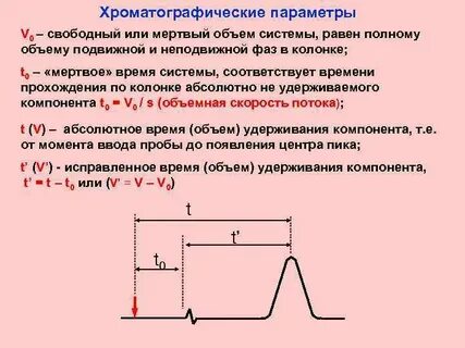 Объем системы является