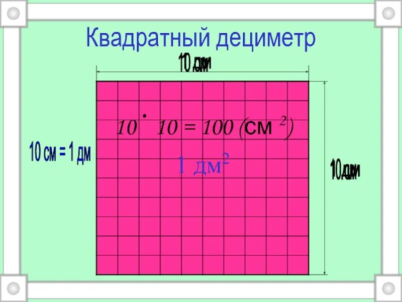 Квадратный метр. 1 квадратный метр. Вычисли периметр квадрата. Два прямоугольника на листе. Периметр лист бумаги.