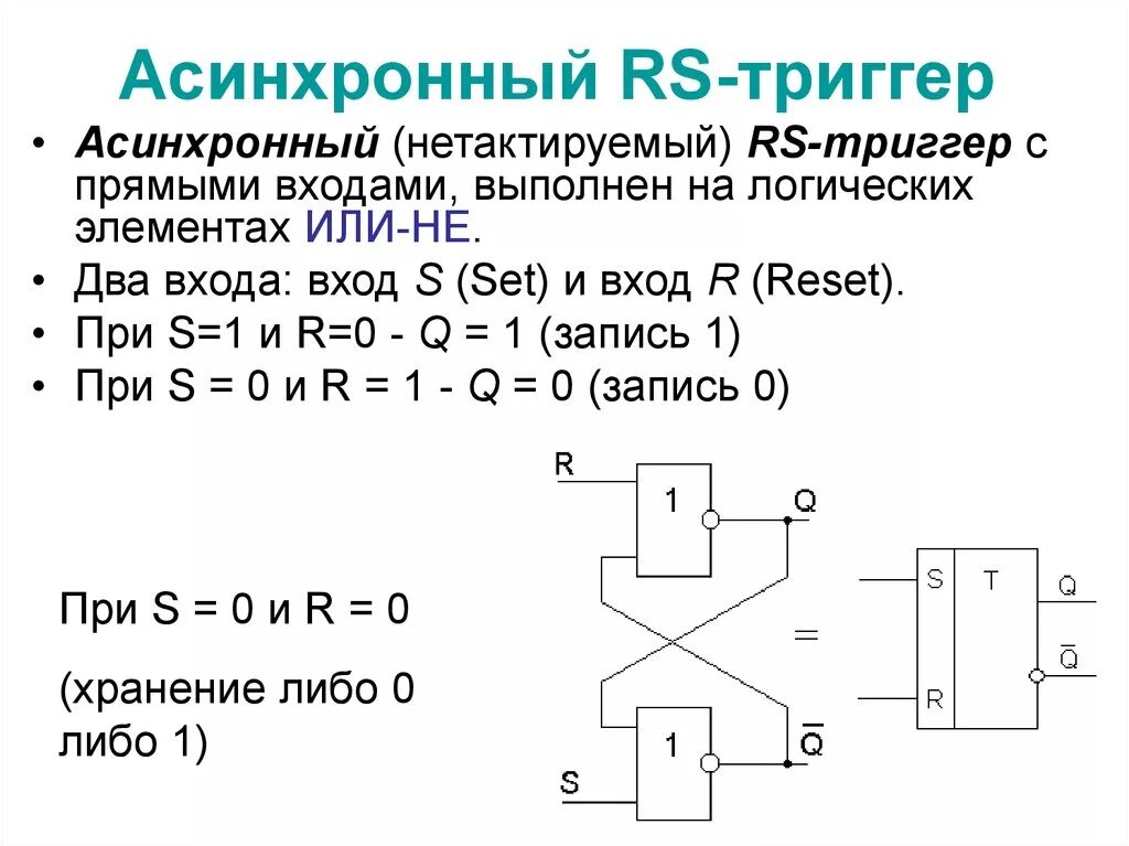 Rs триггер принцип работы. Асинхронный rs триггер. асинхронный рс триггер с прямыми входами. синхронный рс триггер схема. схема асинхронного рс триггера.