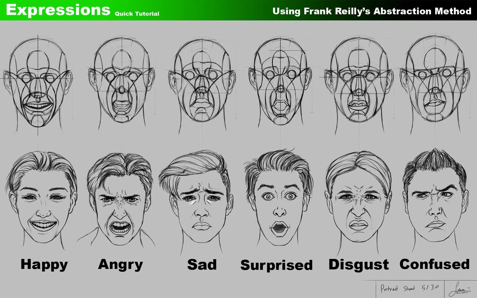 Use expressions