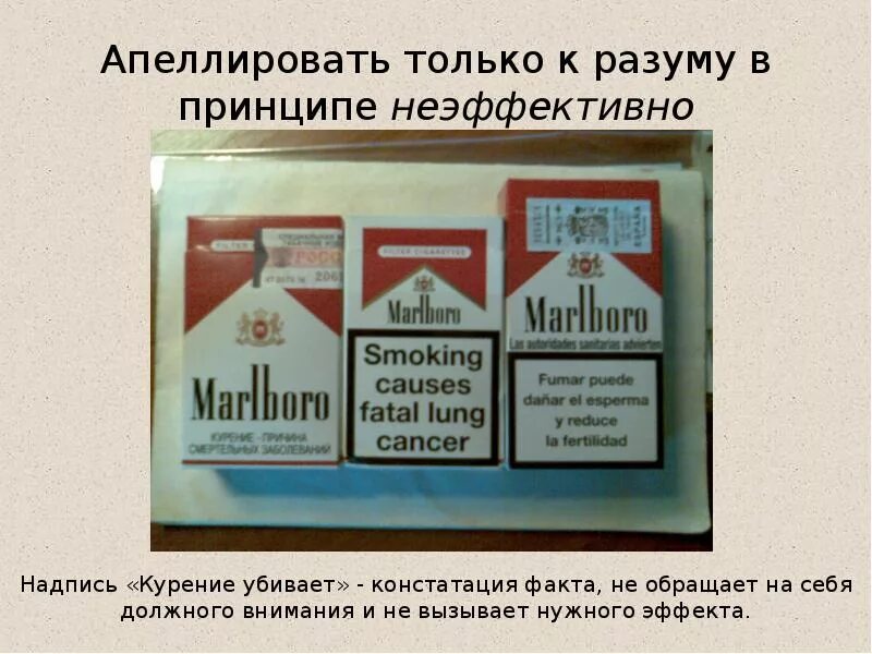 Логические аргументы. Апеллировать это кратко. Виды аргументов. Аргумент это в логике. Философия инновационной образовательной организации это.