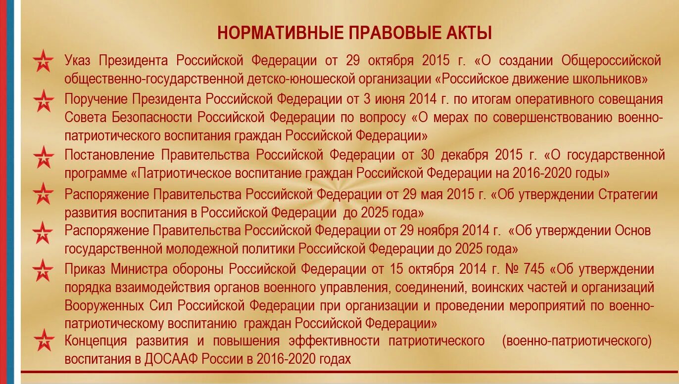 Цели юнармейского движения. Нормативно правовые акты Юнармия в школе. Цели и задачи юнармейского движения. Цель и задачи юнармейского отряда. Указ президента о воспитании