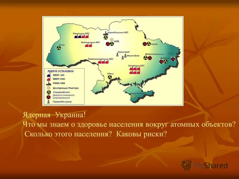 Передать украине ядерное. Доклад на тему ядерные объекты начало презентация.