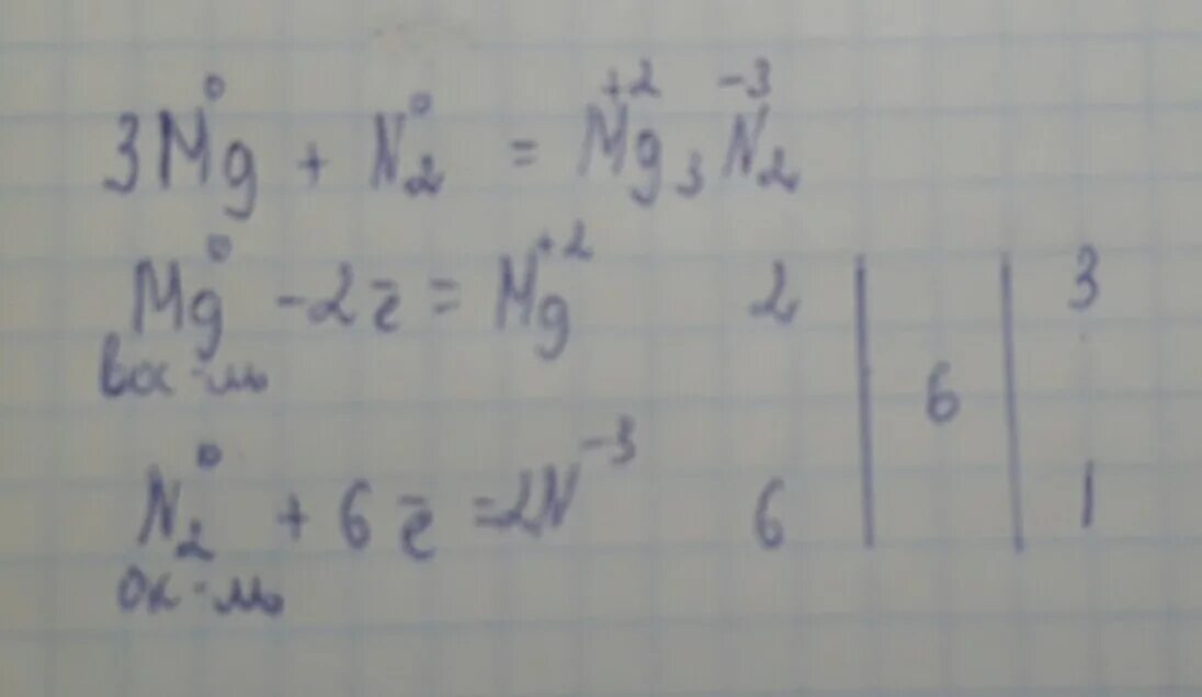 Mg h2o окислительно восстановительная реакция. 3mg+n2 mg3n2 ОВР. N2+MG окислительно восстановительная реакция. MG+n2 ОВР. MG+n2.