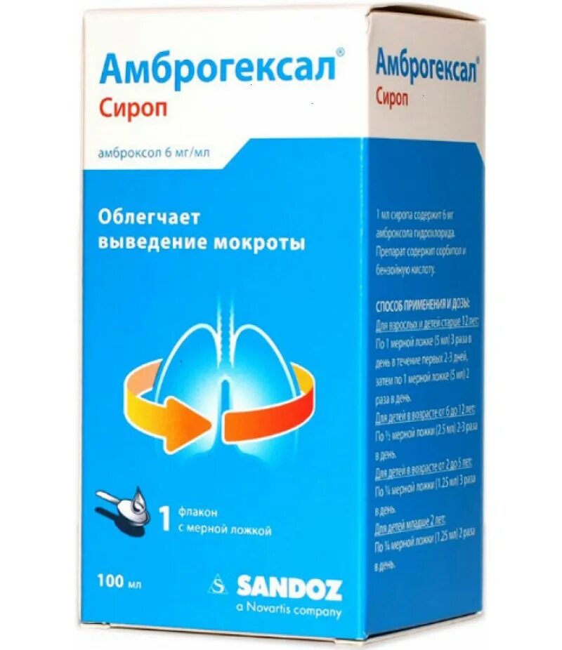 Средство для выведения мокроты. Сироп от мокроты. Для мокрота лекарство. Таблетки для выведения мокроты.