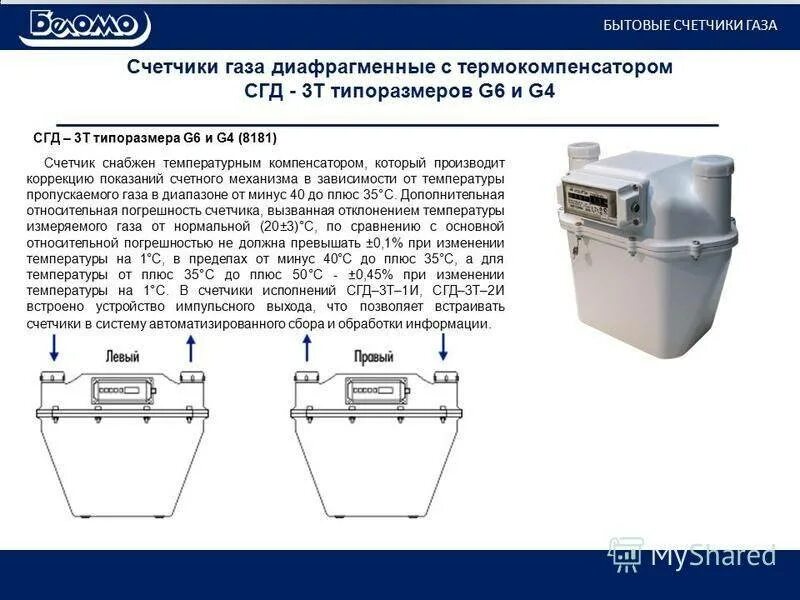 Чем отличается счетчик. Газовый счетчик g4 правый или левый. Счетчик газа СГД g6-tk (левый). Счётчик СГД-4 g4ti газовый. Схема газового счетчика СГМН-1 g6.