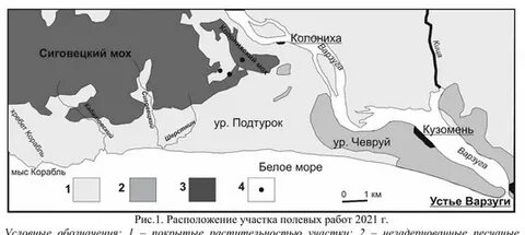 Белое море схема