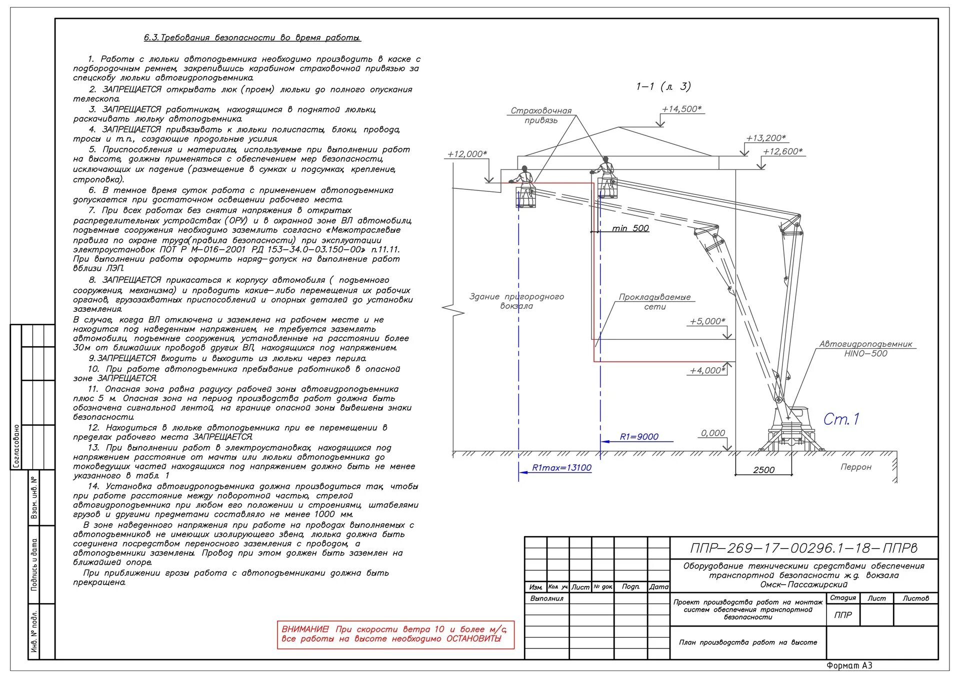 Требования к рабочим люльке. Автовышка ППР технологические карты. ППР на установку опор освещения. Схемы для ППР на высоте. Схема составления ППР.
