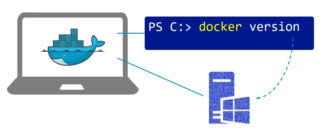 Docker windows download. Docker windows аналог. docker run флаги. развернуть docker контейнер на windows. вкл docker b hyper v.