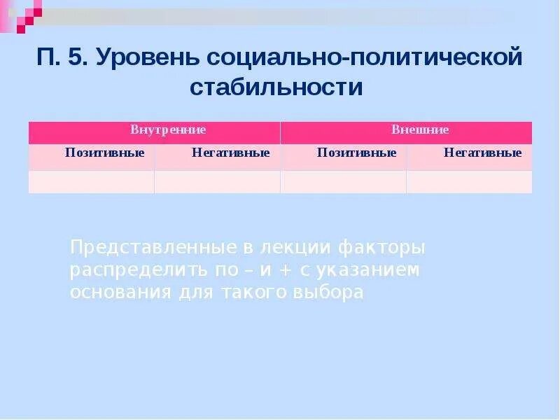 Пример социальной стабильности. Показатели политической стабильности. Социально политическая устойчивость это. Уровни социальной стабильности. Факторы социальной стабильности.