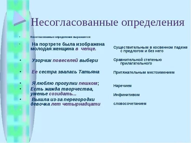 Несогласованные определения Hero